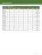 Fairchild - Power solutions - Fairchild Semiconductor