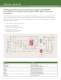 Fairchild - Power solutions - Fairchild Semiconductor