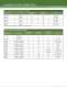 Fairchild - Power solutions - Fairchild Semiconductor