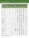 Fairchild - Power solutions - Fairchild Semiconductor