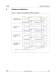 L6390 High-voltage high and low side driver - STMicroelectronics