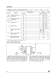 HCF4541 Programmable Timer - STMicroelectronics