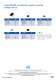 Serial EEPROM, industry-standard and application-specific memories - STMicroelectronics