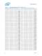 Intel� Core� i7-900 Desktop Processor Extreme Edition Series on 32-nm Process Datasheet, Volume 1 - Intel