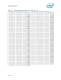 Intel� Core� i7-900 Desktop Processor Extreme Edition Series on 32-nm Process Datasheet, Volume 1 - Intel