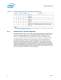 Intel� Core� i7-900 Desktop Processor Extreme Edition Series on 32-nm Process Datasheet, Volume 1 - Intel
