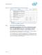 Intel� Core� i7-900 Desktop Processor Extreme Edition Series on 32-nm Process Datasheet, Volume 1 - Intel