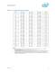 Intel� Core� i7-900 Desktop Processor Extreme Edition Series on 32-nm Process Datasheet, Volume 1 - Intel