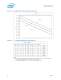 Intel� Core� i7-900 Desktop Processor Extreme Edition Series on 32-nm Process Datasheet, Volume 1 - Intel