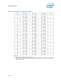 Intel� Core� i7-900 Desktop Processor Extreme Edition Series on 32-nm Process Datasheet, Volume 1 - Intel