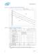 Intel� Core� i7-900 Desktop Processor Extreme Edition Series on 32-nm Process Datasheet, Volume 1 - Intel