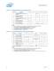 Intel� Core� i7-900 Desktop Processor Extreme Edition Series on 32-nm Process Datasheet, Volume 1 - Intel