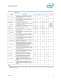 Intel� Core� i7-900 Desktop Processor Extreme Edition Series on 32-nm Process Datasheet, Volume 1 - Intel