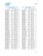 Intel� Core� i7-900 Desktop Processor Extreme Edition Series on 32-nm Process Datasheet, Volume 1 - Intel