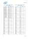 Intel� Core� i7-900 Desktop Processor Extreme Edition Series on 32-nm Process Datasheet, Volume 1 - Intel