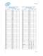 Intel� Core� i7-900 Desktop Processor Extreme Edition Series on 32-nm Process Datasheet, Volume 1 - Intel