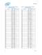 Intel� Core� i7-900 Desktop Processor Extreme Edition Series on 32-nm Process Datasheet, Volume 1 - Intel