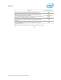 Intel� Xeon� Processor 5000 Series Datasheet - Intel
