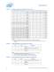 Intel� Xeon� Processor 5000 Series Datasheet - Intel