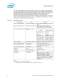 Intel� Xeon� Processor 5000 Series Datasheet - Intel