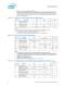 Intel� Xeon� Processor 5000 Series Datasheet - Intel
