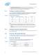 Intel� Xeon� Processor 5000 Series Datasheet - Intel
