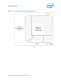 Intel� Xeon� Processor 5000 Series Datasheet - Intel