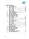 Intel� 6 Series Chipset and Intel� C200 Series Chipset Datasheet - Intel