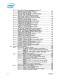 Intel� 6 Series Chipset and Intel� C200 Series Chipset Datasheet - Intel