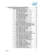 Intel� 6 Series Chipset and Intel� C200 Series Chipset Datasheet - Intel