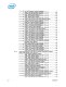 Intel� 6 Series Chipset and Intel� C200 Series Chipset Datasheet - Intel