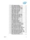 Intel� 6 Series Chipset and Intel� C200 Series Chipset Datasheet - Intel