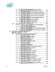 Intel� 6 Series Chipset and Intel� C200 Series Chipset Datasheet - Intel