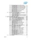 Intel� 6 Series Chipset and Intel� C200 Series Chipset Datasheet - Intel