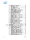 Intel� 6 Series Chipset and Intel� C200 Series Chipset Datasheet - Intel