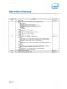 Intel� 6 Series Chipset and Intel� C200 Series Chipset Datasheet - Intel