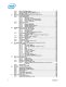 Intel� 6 Series Chipset and Intel� C200 Series Chipset Datasheet - Intel