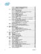 Intel� 6 Series Chipset and Intel� C200 Series Chipset Datasheet - Intel