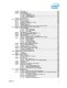 Intel� 6 Series Chipset and Intel� C200 Series Chipset Datasheet - Intel