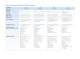 Intel� Server System SR2600UR - Intel
