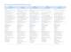 Intel� Server System SR2600UR - Intel
