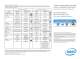 Intel� Server System SR2600UR - Intel