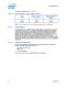 Intel� 6 Series Chipset and Intel� C200 Series Chipset Datasheet