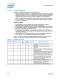 Intel� 6 Series Chipset and Intel� C200 Series Chipset Datasheet