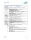 Intel� 6 Series Chipset and Intel� C200 Series Chipset Datasheet