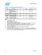 Intel� 6 Series Chipset and Intel� C200 Series Chipset Datasheet
