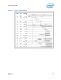 Intel� 6 Series Chipset and Intel� C200 Series Chipset Datasheet