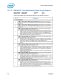 Intel� 6 Series Chipset and Intel� C200 Series Chipset Datasheet