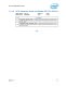 Intel� 6 Series Chipset and Intel� C200 Series Chipset Datasheet