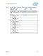 Intel� 6 Series Chipset and Intel� C200 Series Chipset Datasheet